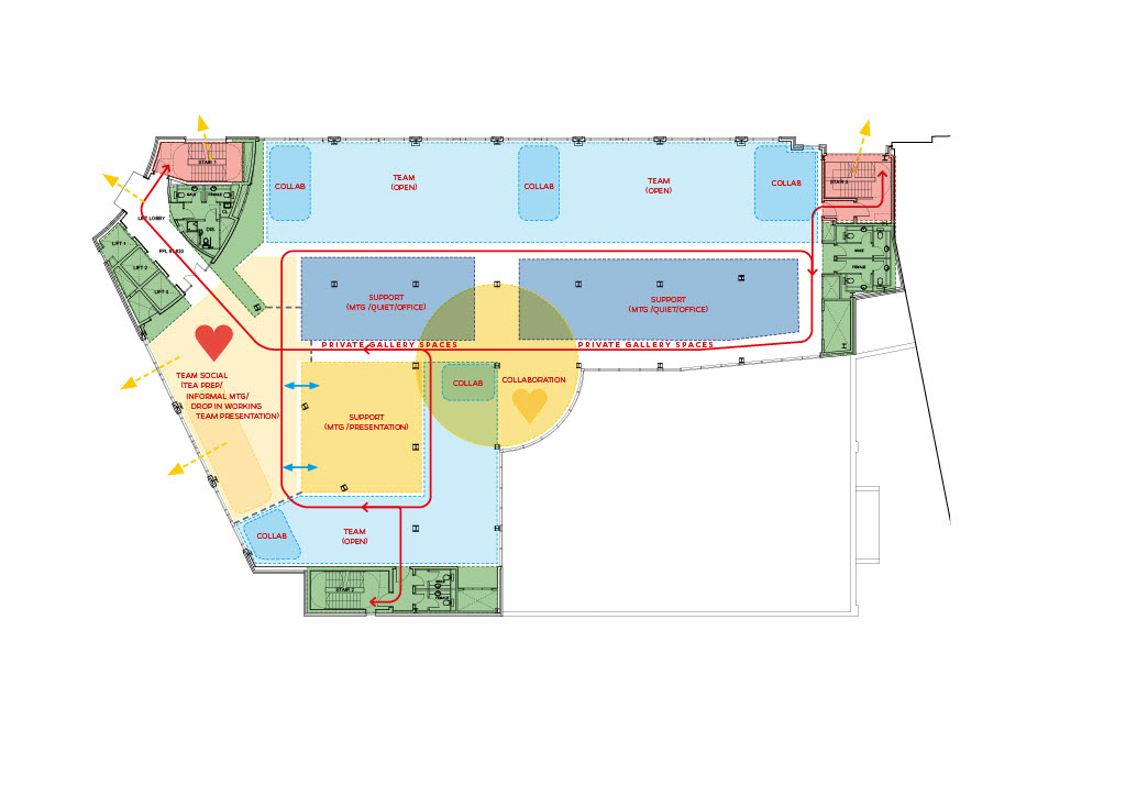 Layout of workspace floor with coloured sections to show the varying work areas in an agile workplace